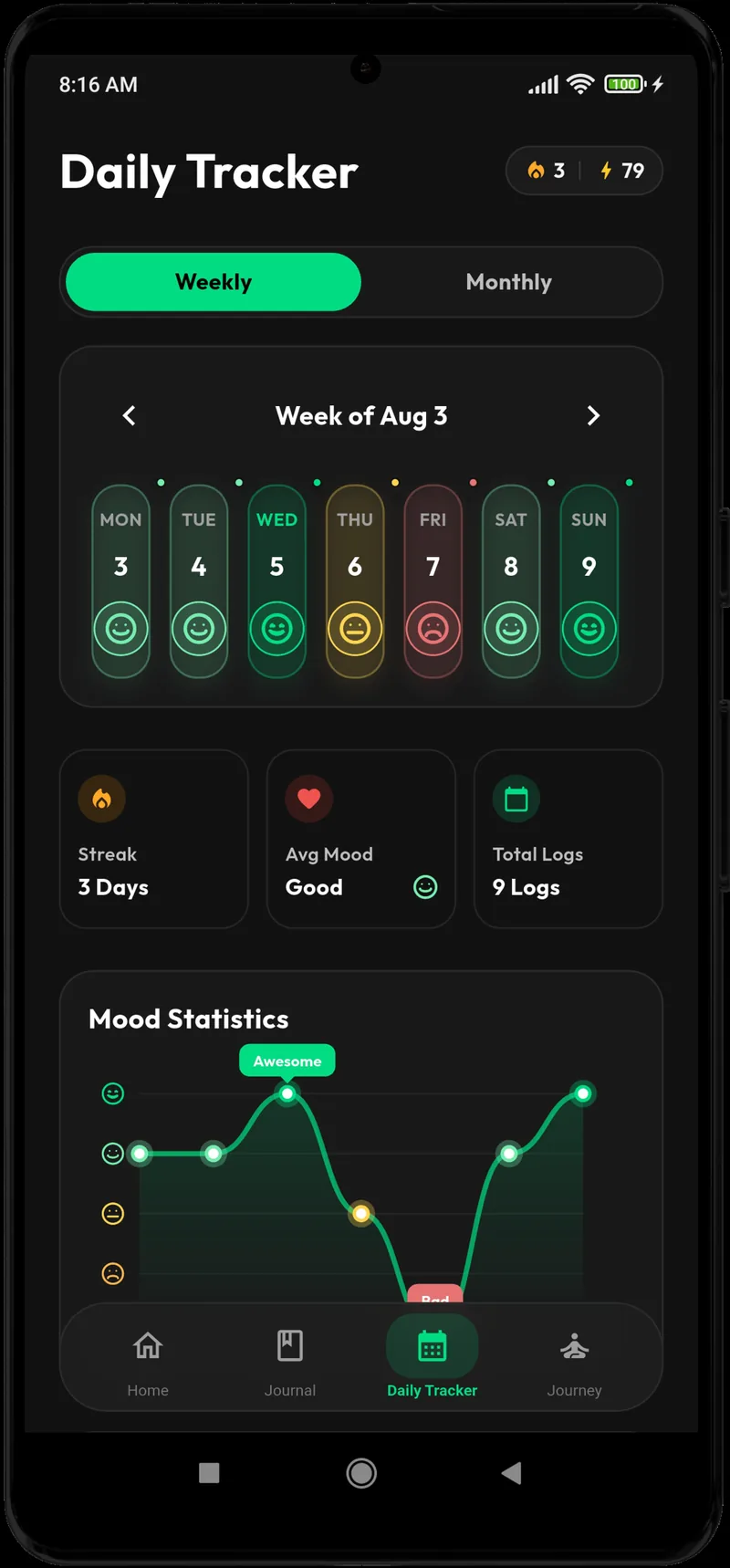 Daily tracker